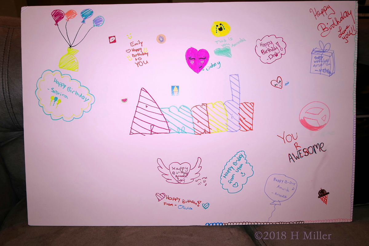 Cute Sketches And Messages Written By Amanda's Friends On The Spa Birthday Card! 