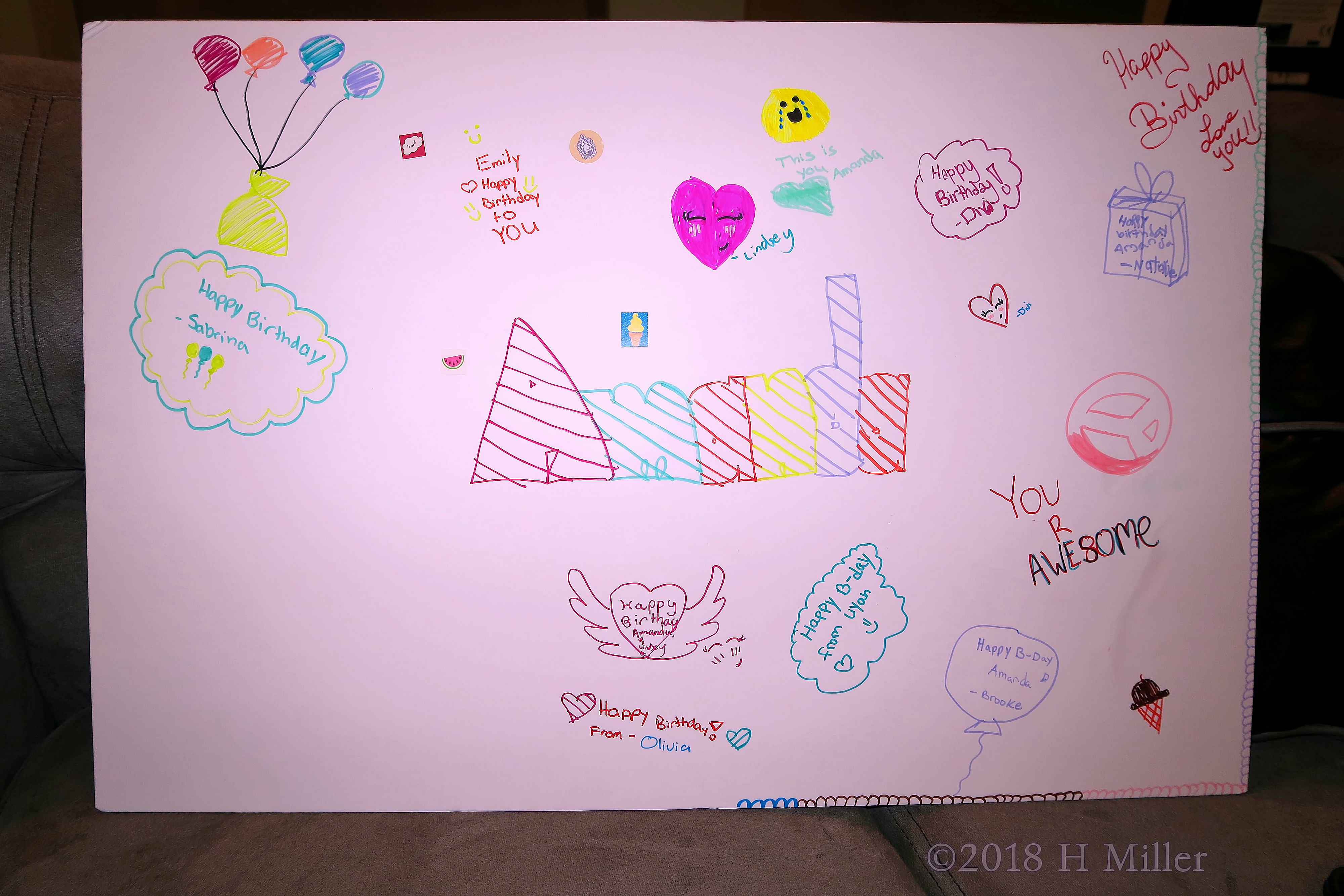 Spa Birthday Card For Amanda Made By Her Friends! Spa Birthday Card For Amanda Made By Her Friends!