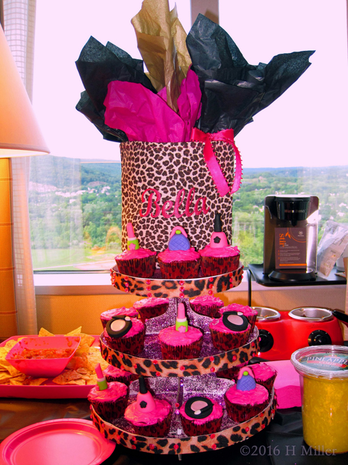 Super Cute Makeup Cupcakes! Super Cute Makeup Cupcakes!