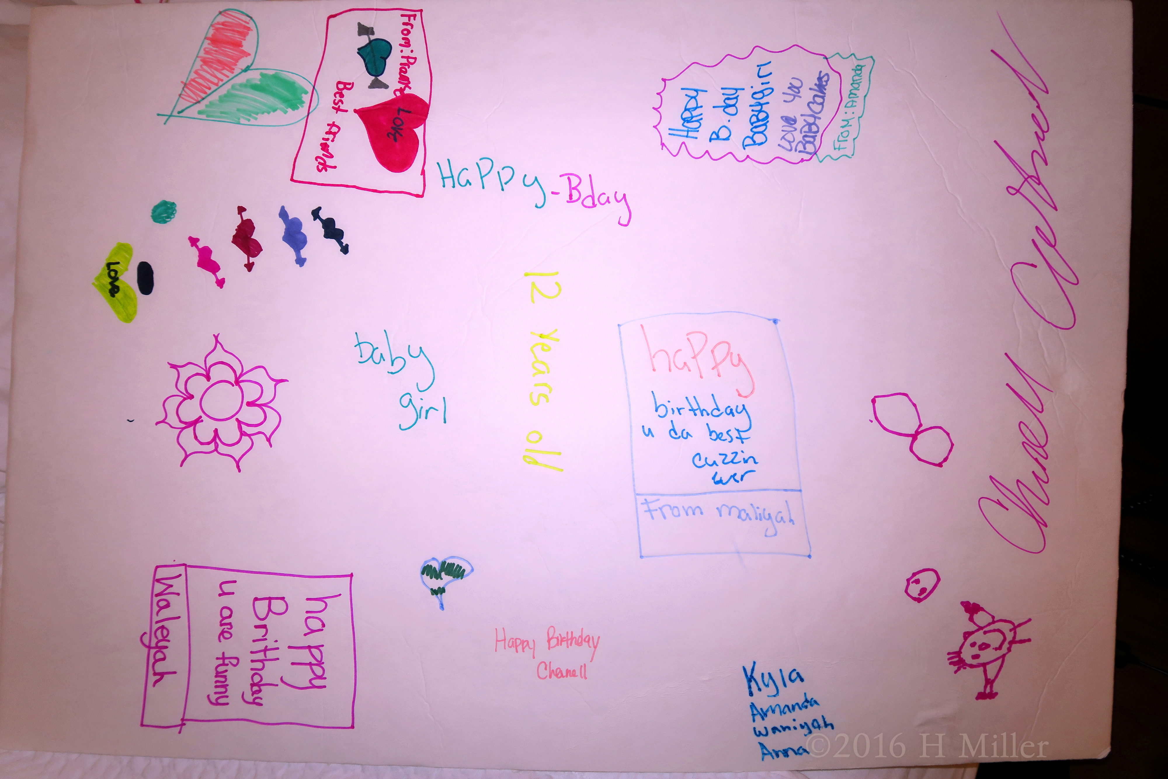 Chanell's Spa Birthday Card. Chanell's Spa Birthday Card.