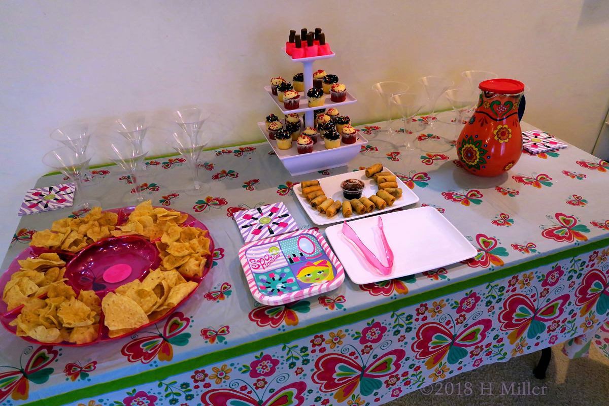 Cupcakes, Rolls, Chips! So Tasty To Begin The Party! 