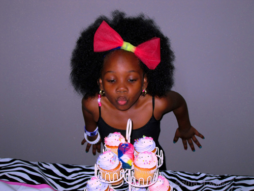 Make A Birthday Wish! Make A Birthday Wish!