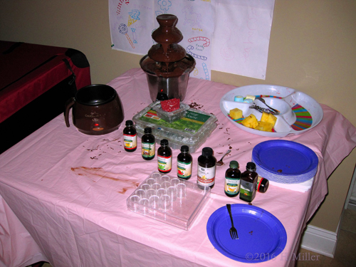 Supplies For Lip Balm Supplies For Lip Balm