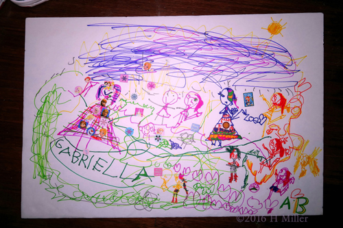 Spa Birthday Card. Spa Birthday Card.