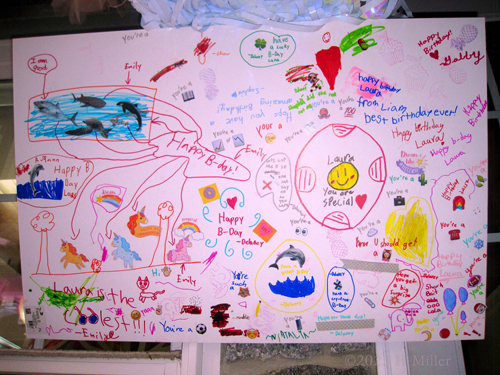 Laura's 9th Kids Spa Birthday Part Laura's 9th Kids Spa Birthday Part