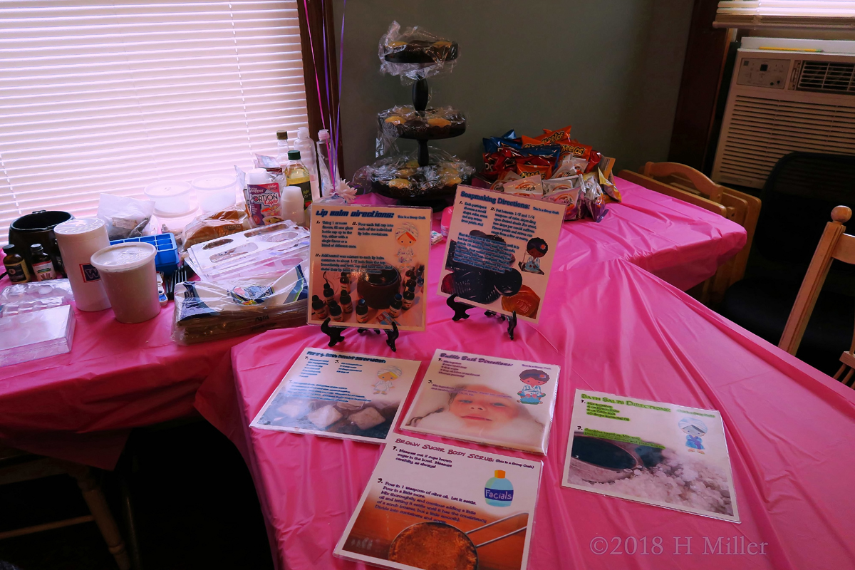 The Many Benefits Of Kids Spa Crafts!