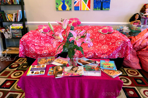 Kids Spa Birthday Party For Malli! Kids Spa Birthday Party For Malli!