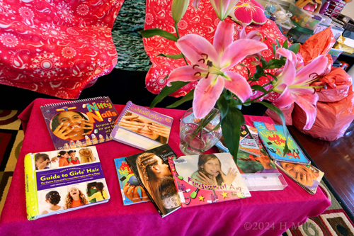 Kids Spa Birthday Party For Malli! Kids Spa Birthday Party For Malli!