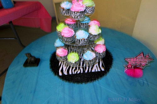 Beautifully Iced Cupcakes For All The Kids Party Guests Beautifully Iced Cupcakes For All The Kids Party Guests