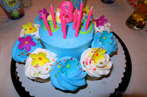 The Yummy Birthday Cake The Yummy Birthday Cake