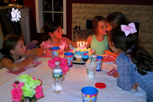 What Did You Wish For Your Birthday! What Did You Wish For Your Birthday!